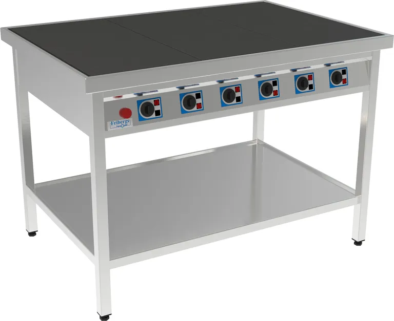 Fribergs koketopp FKP