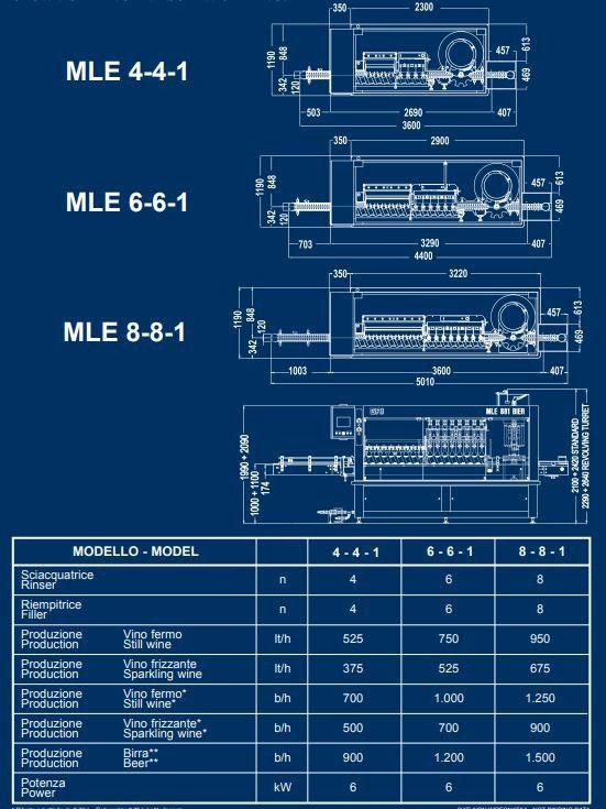 GAI MLE HP – Mottrykksfyllemaskin 